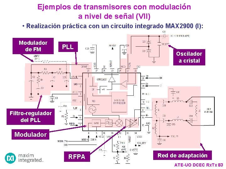Ejemplos de transmisores con modulación a nivel de señal (VII) • Realización práctica con Ejemplos de transmisores con modulación a nivel de señal (VII) • Realización práctica con