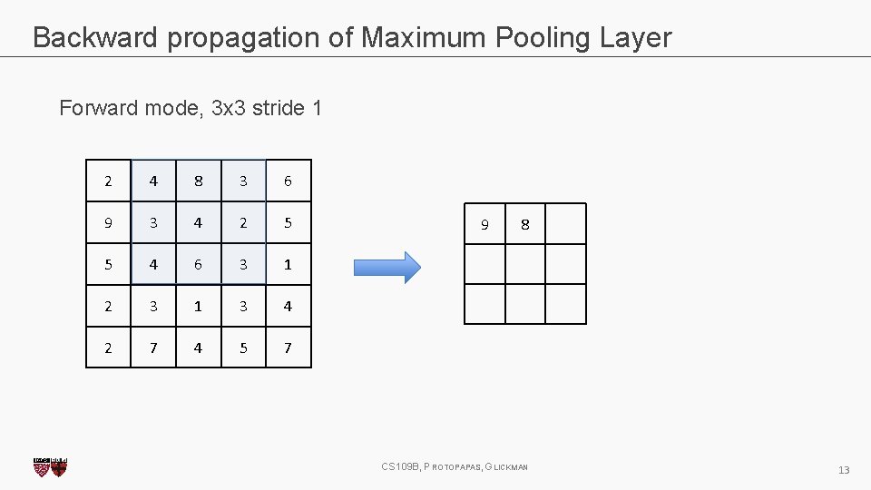 Backward propagation of Maximum Pooling Layer Forward mode, 3 x 3 stride 1 2 Backward propagation of Maximum Pooling Layer Forward mode, 3 x 3 stride 1 2