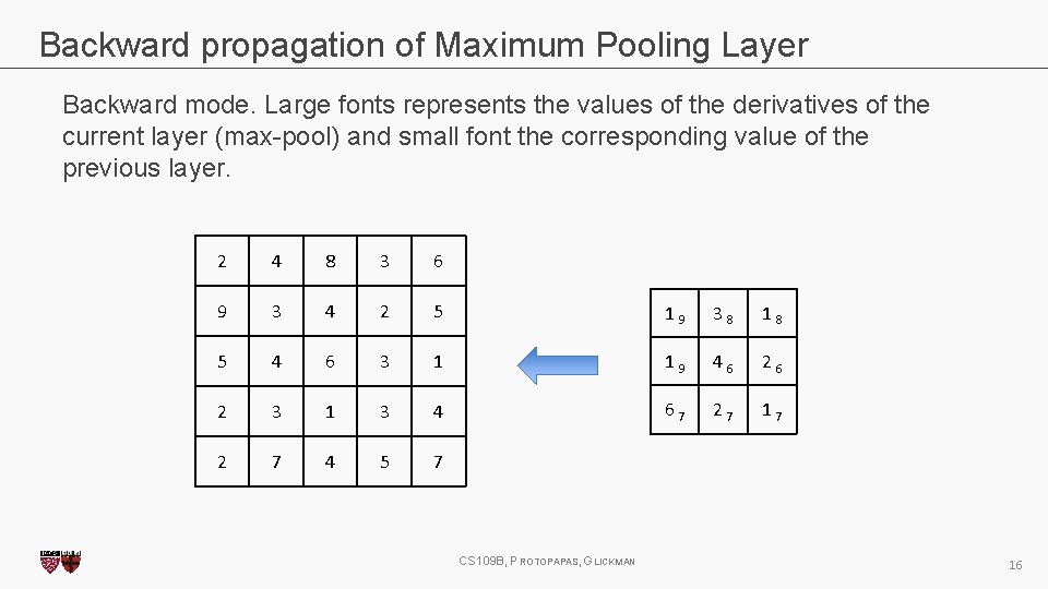 Backward propagation of Maximum Pooling Layer Backward mode. Large fonts represents the values of Backward propagation of Maximum Pooling Layer Backward mode. Large fonts represents the values of