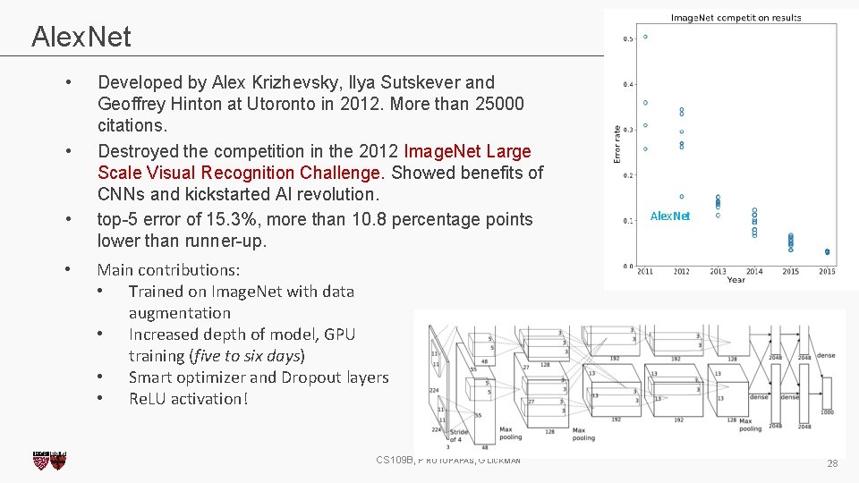 Alex. Net • • • Developed by Alex Krizhevsky, Ilya Sutskever and Geoffrey Hinton Alex. Net • • • Developed by Alex Krizhevsky, Ilya Sutskever and Geoffrey Hinton