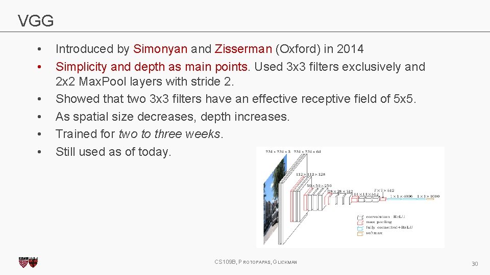 VGG • • • Introduced by Simonyan and Zisserman (Oxford) in 2014 Simplicity and VGG • • • Introduced by Simonyan and Zisserman (Oxford) in 2014 Simplicity and