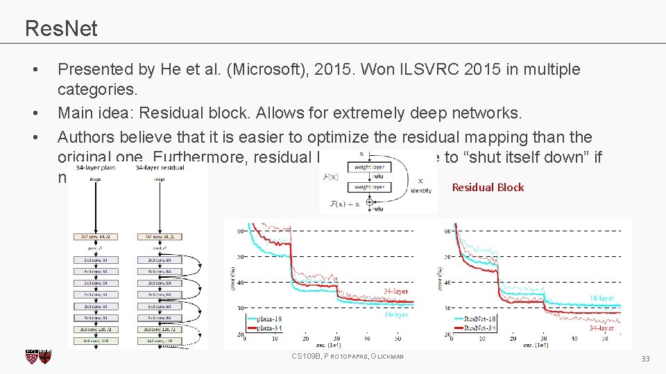 Res. Net • • • Presented by He et al. (Microsoft), 2015. Won ILSVRC Res. Net • • • Presented by He et al. (Microsoft), 2015. Won ILSVRC