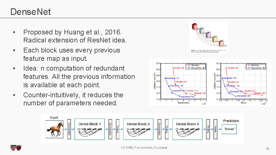 Dense. Net • • Proposed by Huang et al. , 2016. Radical extension of Dense. Net • • Proposed by Huang et al. , 2016. Radical extension of