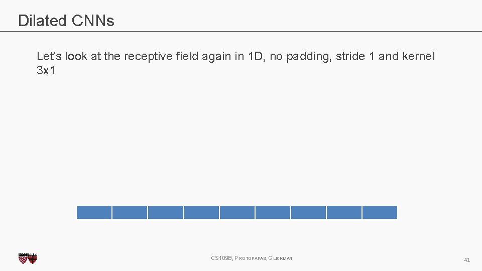 Dilated CNNs Let’s look at the receptive field again in 1 D, no padding, Dilated CNNs Let’s look at the receptive field again in 1 D, no padding,