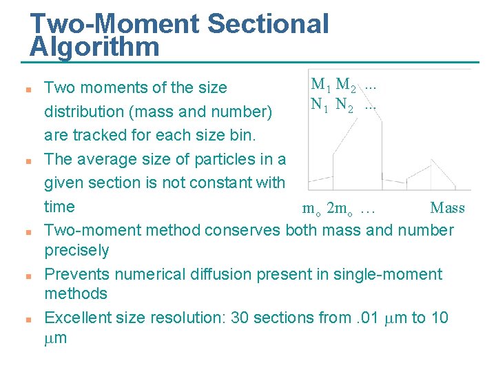 Two-Moment Sectional Algorithm n n n M 1 M 2. . . Two moments