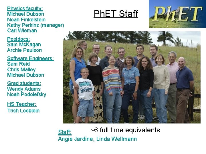 Physics faculty: Michael Dubson Noah Finkelstein Kathy Perkins (manager) Carl Wieman Ph. ET Staff