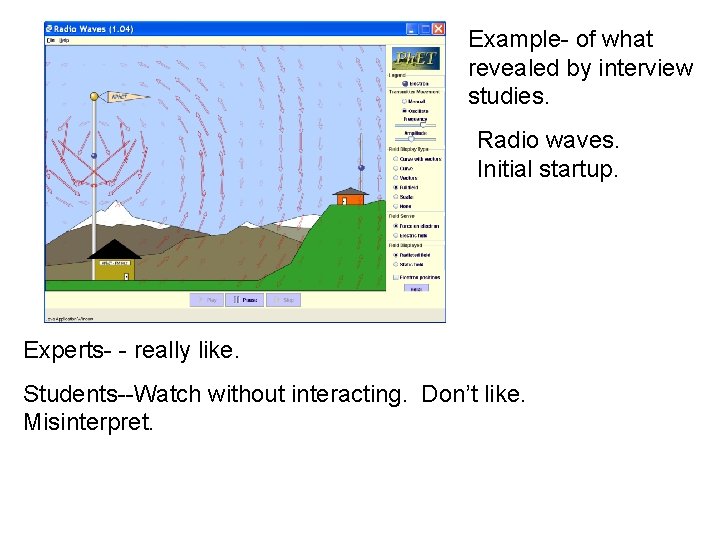 Example- of what revealed by interview studies. Radio waves. Initial startup. Experts- - really