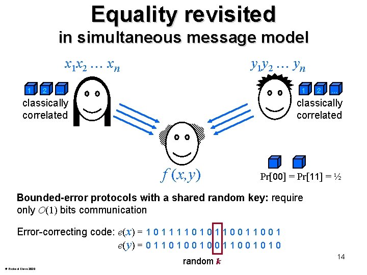 Equality revisited in simultaneous message model x 1 x 2 xn 1 2 y