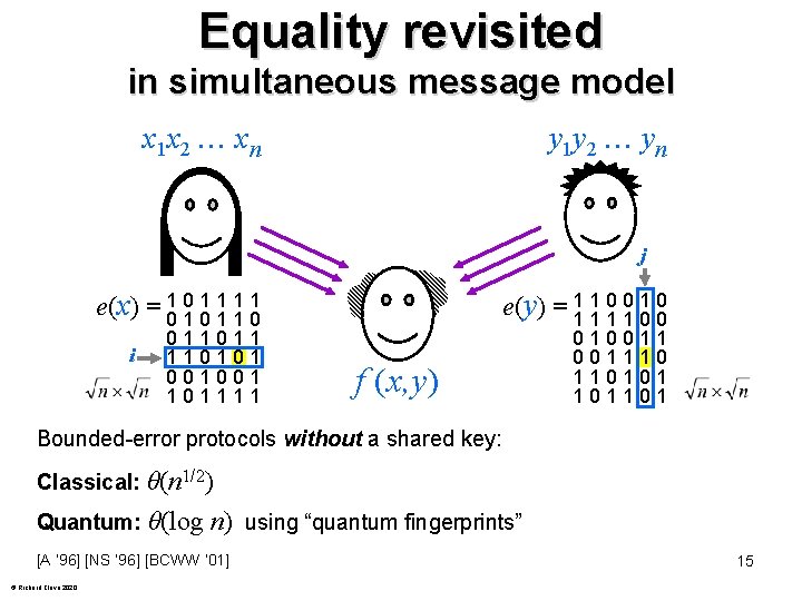 Equality revisited in simultaneous message model x 1 x 2 xn y 1 y