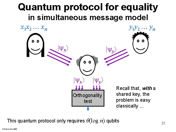 Quantum protocol for equality in simultaneous message model x 1 x 2 xn y