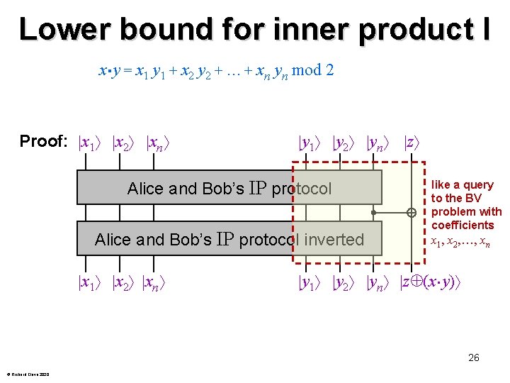 Lower bound for inner product I x・y = x 1 y 1 + x