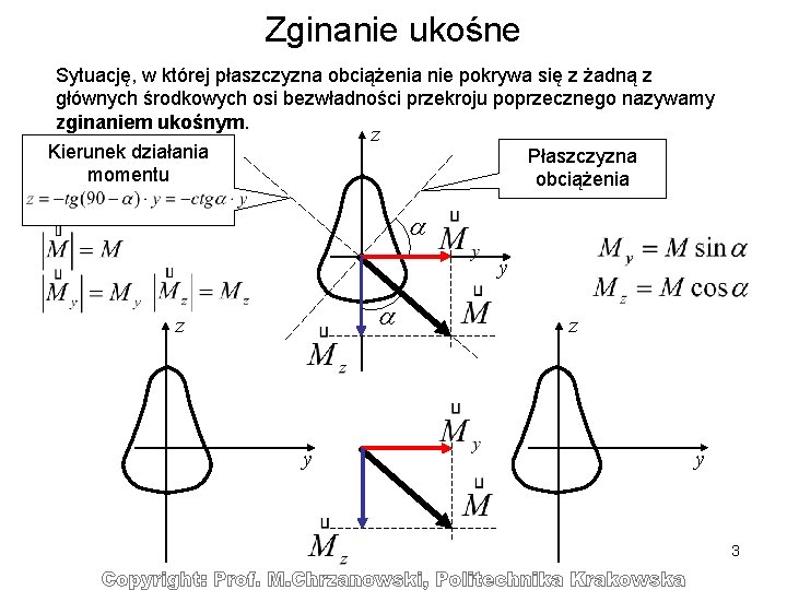 Zginanie ukośne Sytuację, w której płaszczyzna obciążenia nie pokrywa się z żadną z głównych