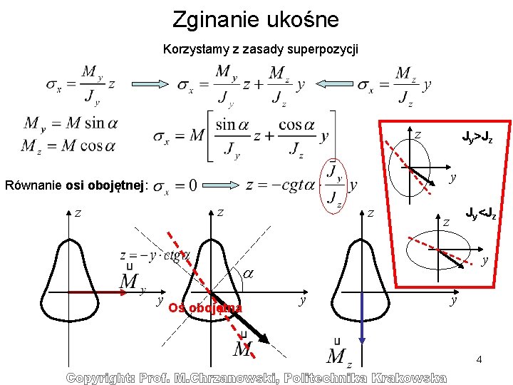 Zginanie ukośne Korzystamy z zasady superpozycji z Jy>Jz y Równanie osi obojętnej: z z