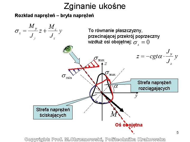 Zginanie ukośne Rozkład naprężeń – bryła naprężeń To równanie płaszczyzny, przecinającej przekrój poprzeczny wzdłuż