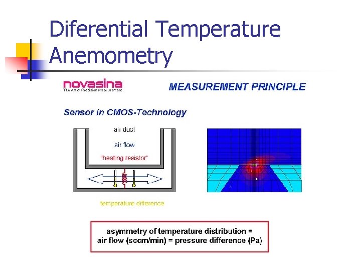 Diferential Temperature Anemometry 