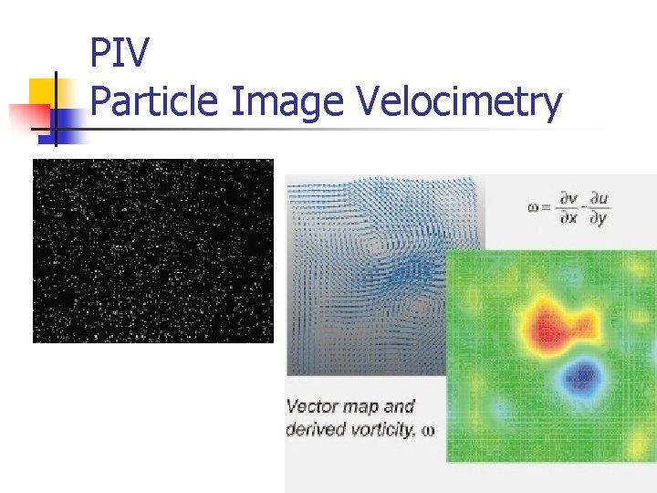 PIV Particle Image Velocimetry 