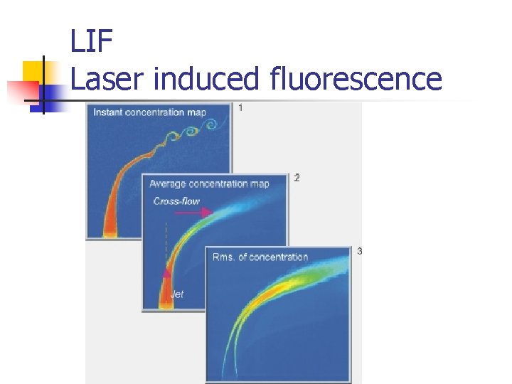 LIF Laser induced fluorescence 