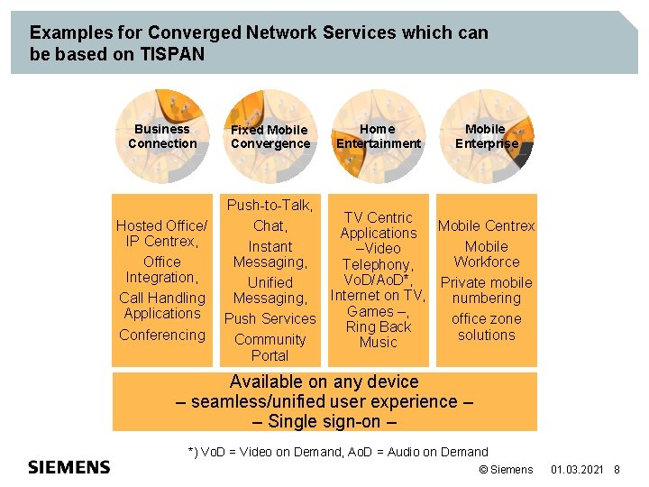 Examples for Converged Network Services which can be based on TISPAN Business Connection Fixed