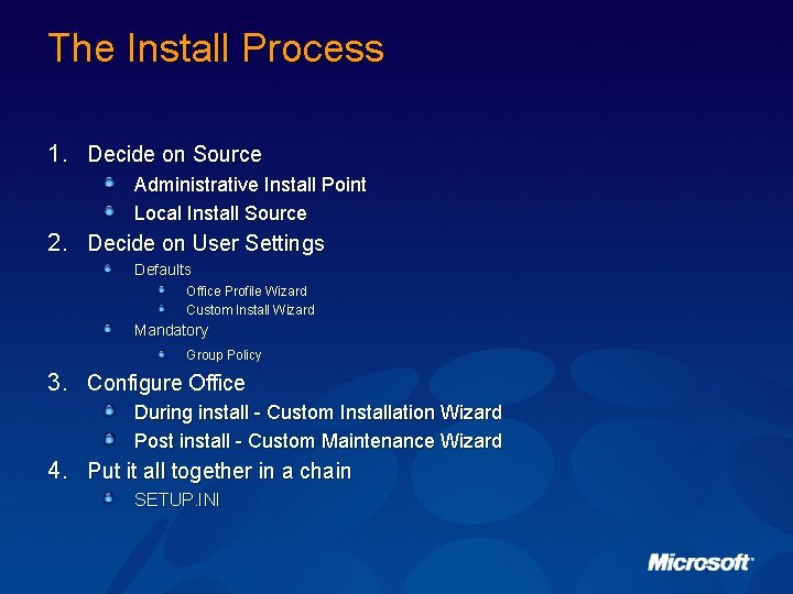 The Install Process 1. Decide on Source Administrative Install Point Local Install Source 2.