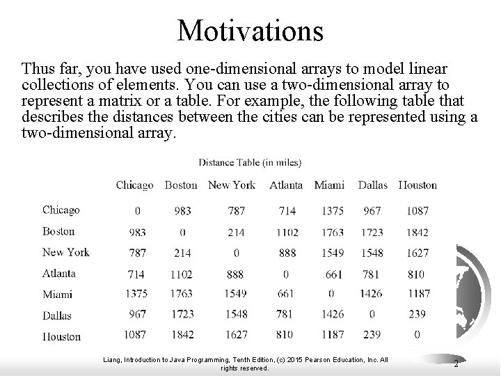 Motivations Thus far, you have used one-dimensional arrays to model linear collections of elements.