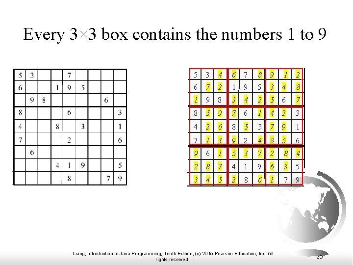 Every 3× 3 box contains the numbers 1 to 9 5 3 4 6