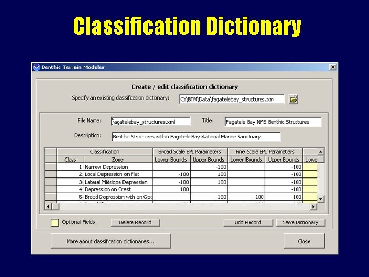 Classification Dictionary 