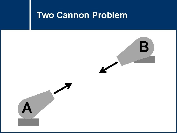 Two Cannon Problem B A 