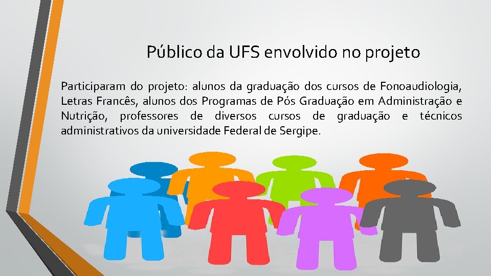 Público da UFS envolvido no projeto Participaram do projeto: alunos da graduação dos cursos