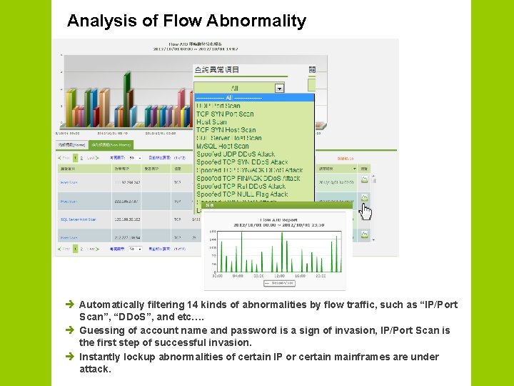 Analysis of Flow Abnormality è Automatically filtering 14 kinds of abnormalities by flow traffic,