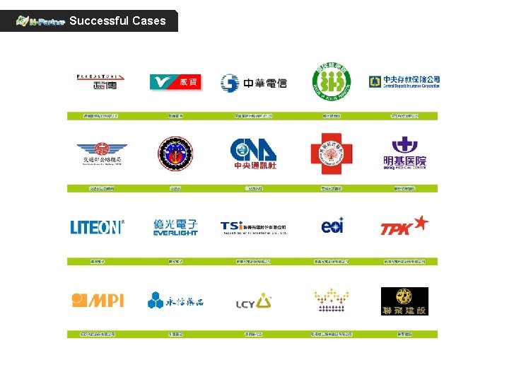 Successful Cases 