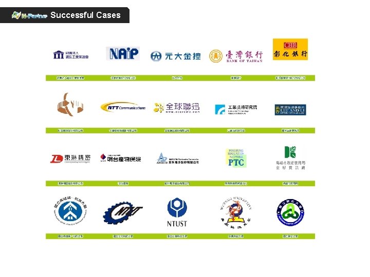 Successful Cases 