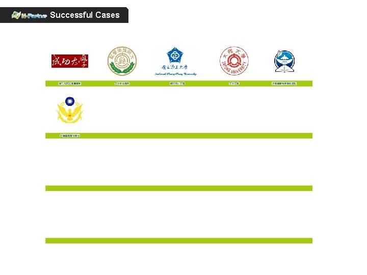 Successful Cases 