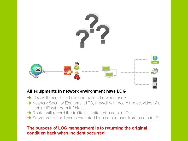 ? ? ? What is LOG? Why is there LOG Management? All equipments in