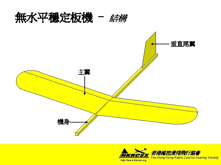 無水平穩定板機 - 結構 垂直尾翼 主翼 機身 香港遙控滑翔飛行協會 http: //www. hkrcss. org The Hong Kong