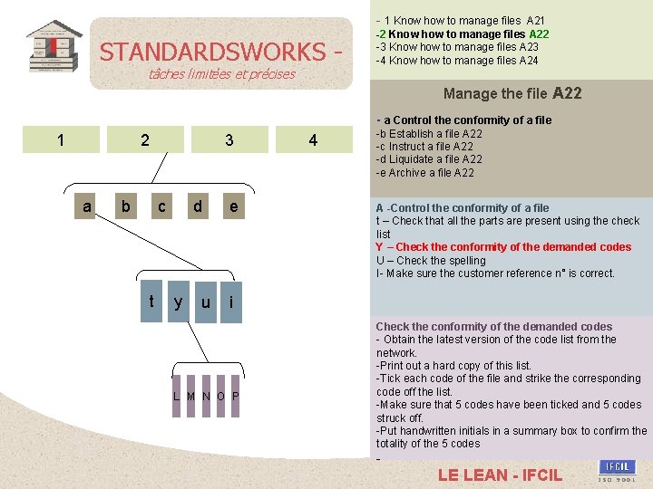 - 1 Know how to manage files A 21 STANDARDSWORKS tâches limitées et précises