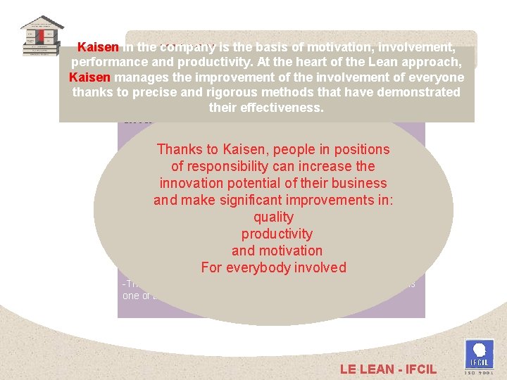 Kaisen in the KAISEN company is the basis of motivation, involvement, - Making improvements