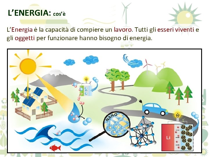L’ENERGIA: cos’è L’Energia è la capacità di compiere un lavoro. Tutti gli esseri viventi
