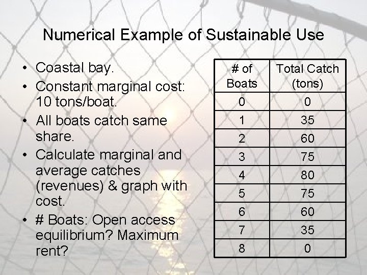 Numerical Example of Sustainable Use • Coastal bay. • Constant marginal cost: 10 tons/boat.