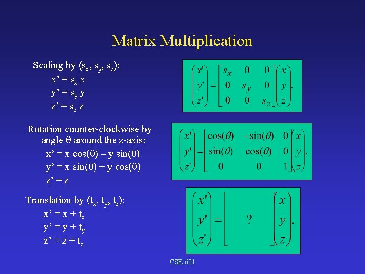 Matrix Multiplication Scaling by (sx, sy, sz): x’ = sx x y’ = sy
