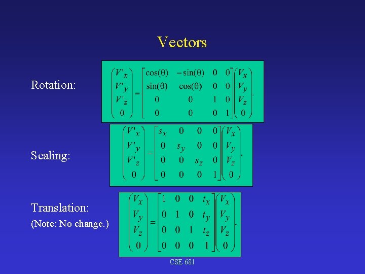 Vectors Rotation: Scaling: Translation: (Note: No change. ) CSE 681 
