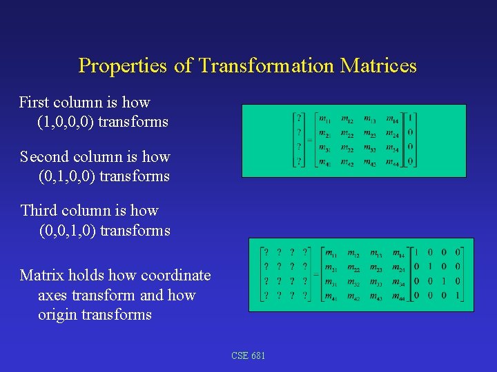 Properties of Transformation Matrices First column is how (1, 0, 0, 0) transforms Second