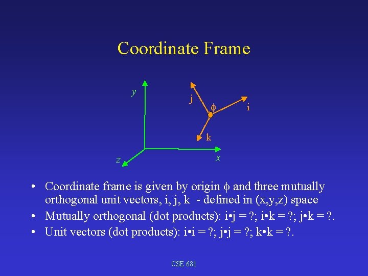 Coordinate Frame y j i k x z • Coordinate frame is given by