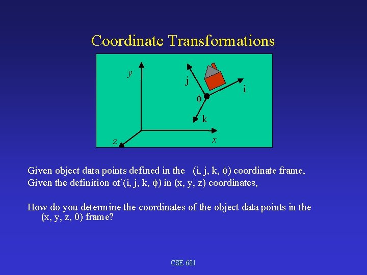 Coordinate Transformations y j i k x z Given object data points defined in