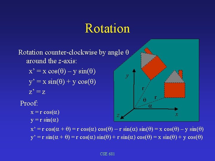 Rotation counter-clockwise by angle around the z-axis: x’ = x cos( ) – y