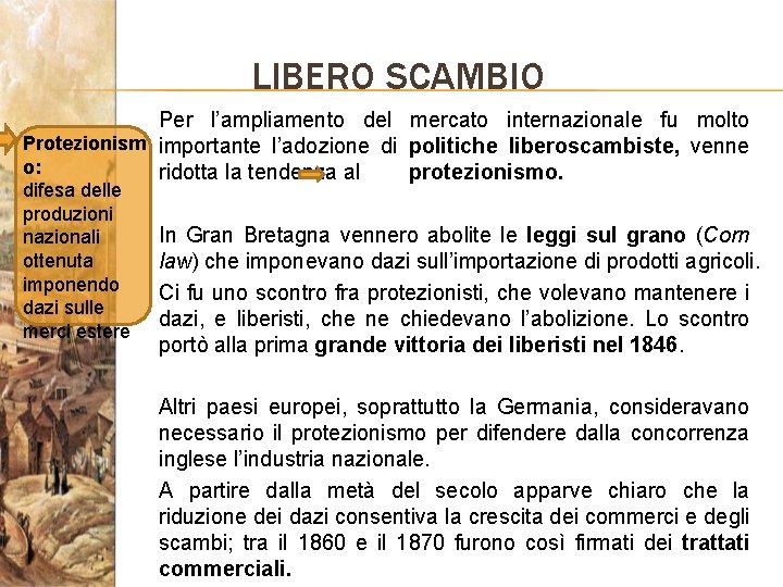 LIBERO SCAMBIO Per l’ampliamento del mercato internazionale fu molto Protezionism importante l’adozione di politiche