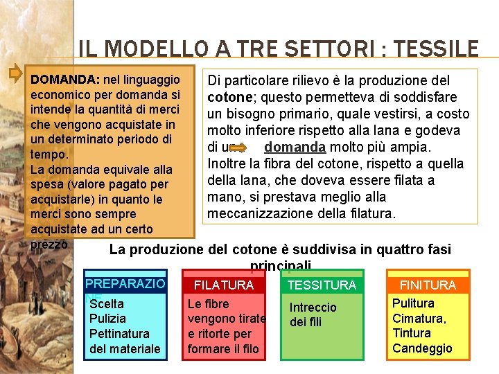 IL MODELLO A TRE SETTORI : TESSILE DOMANDA: nel linguaggio Di particolare rilievo è