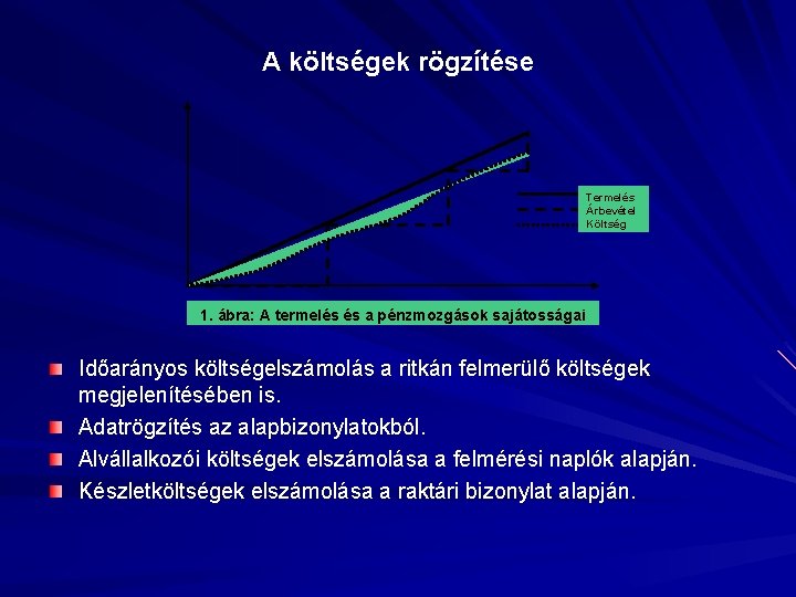 A költségek rögzítése Termelés Árbevétel Költség 1. ábra: A termelés és a pénzmozgások sajátosságai