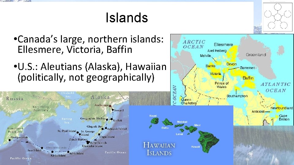 Islands • Canada’s large, northern islands: Ellesmere, Victoria, Baffin • U. S. : Aleutians