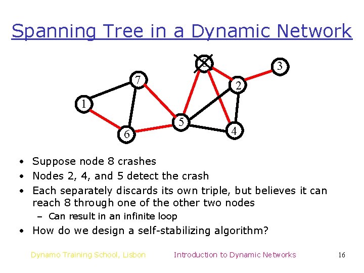 Spanning Tree in a Dynamic Network 8 7 3 2 1 5 6 4 Spanning Tree in a Dynamic Network 8 7 3 2 1 5 6 4