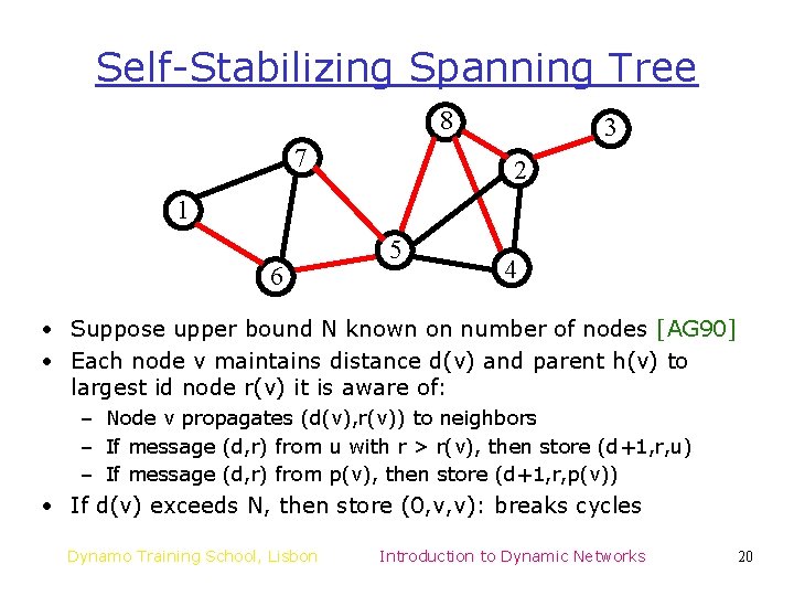 Self-Stabilizing Spanning Tree 8 7 3 2 1 6 5 4 • Suppose upper Self-Stabilizing Spanning Tree 8 7 3 2 1 6 5 4 • Suppose upper